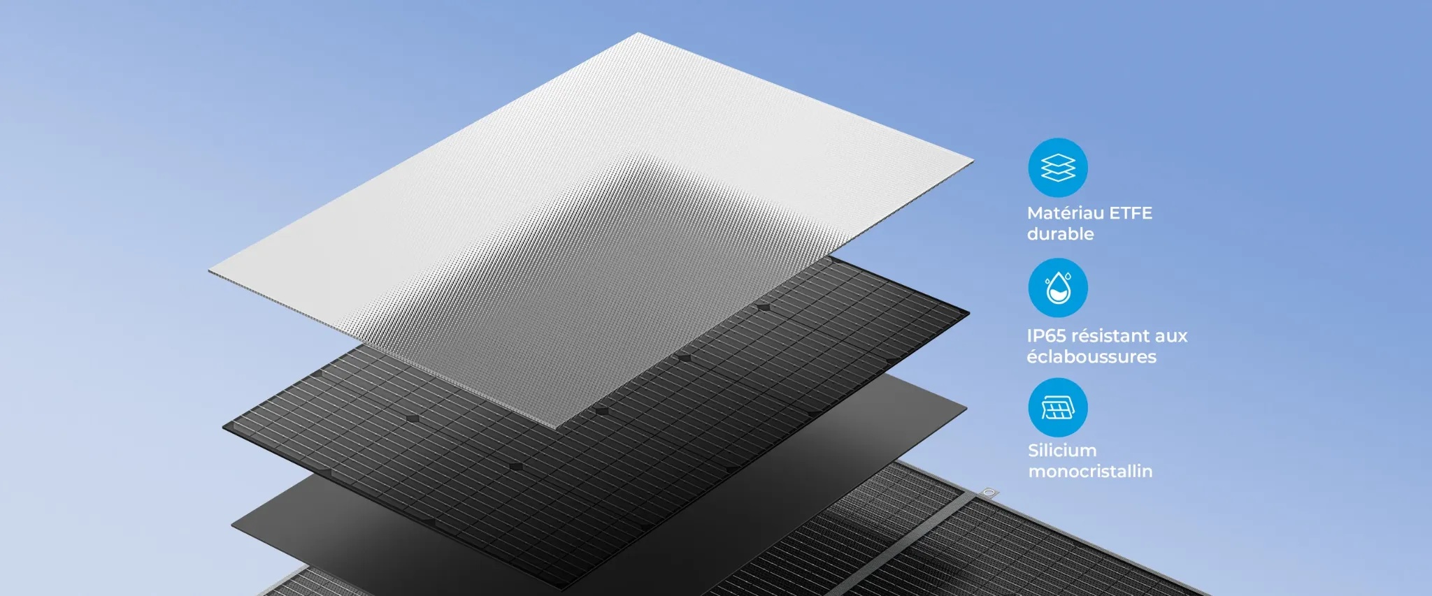 panneau solaire 410Wc pliable Bluetti